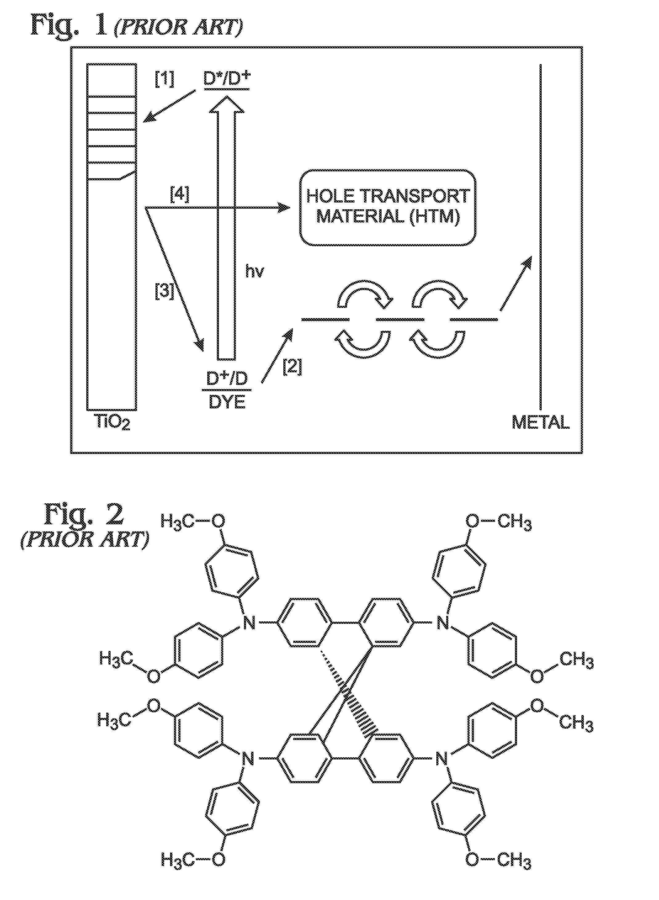 Solid-State Dye-Sensitized Solar Cell Using Sodium or Potassium Ionic Dopant