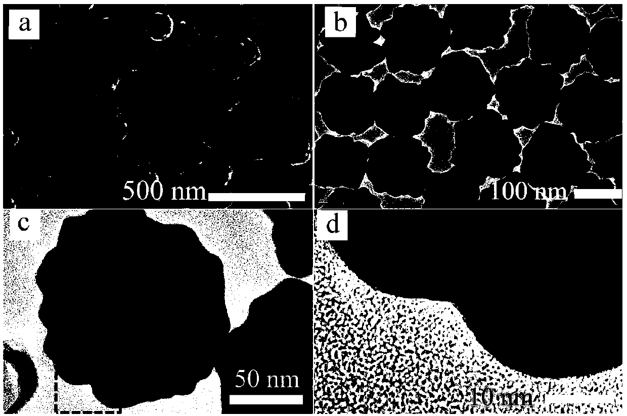 Gold-silver core-shell nanothorns, preparation method and application thereof