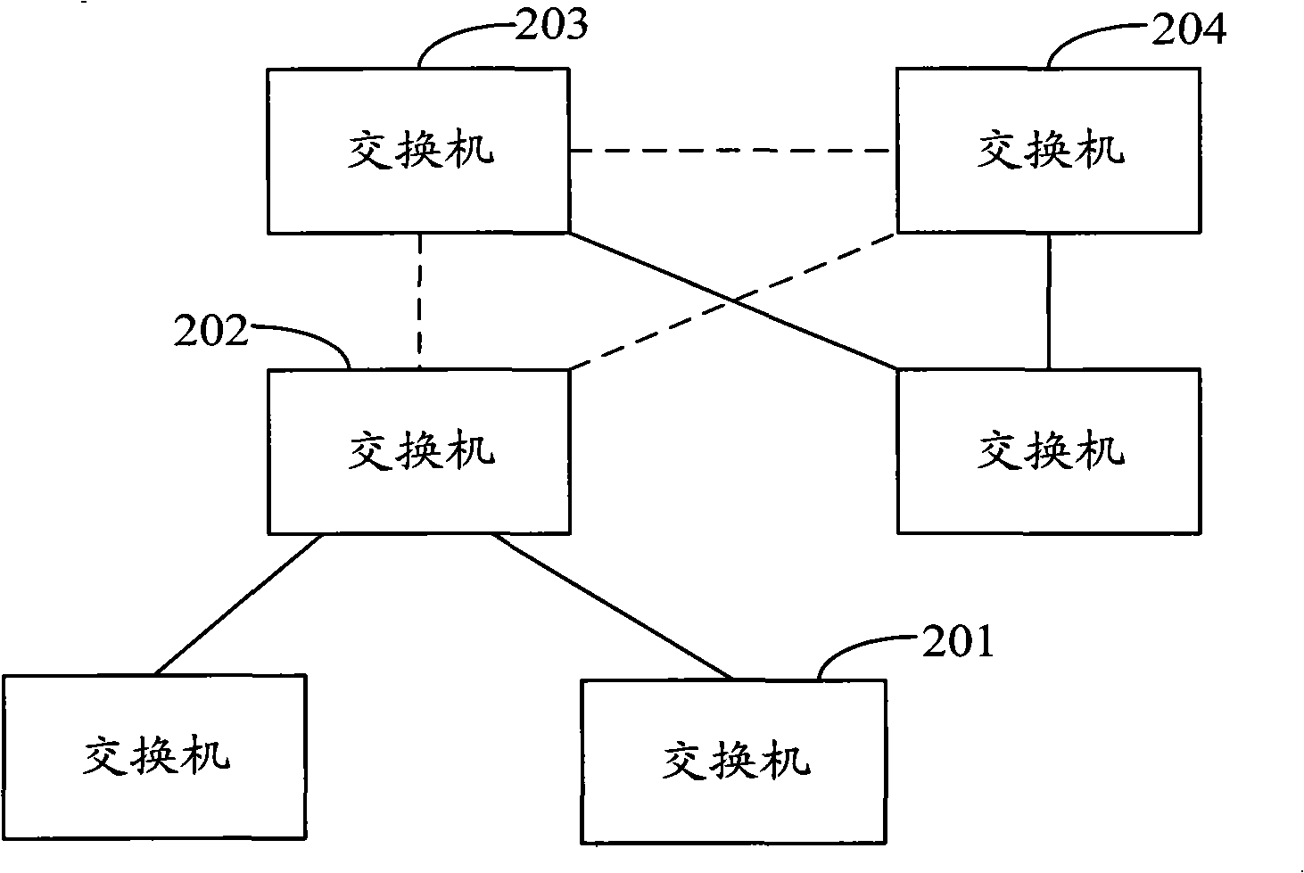 Method for discovering network topology and related equipment