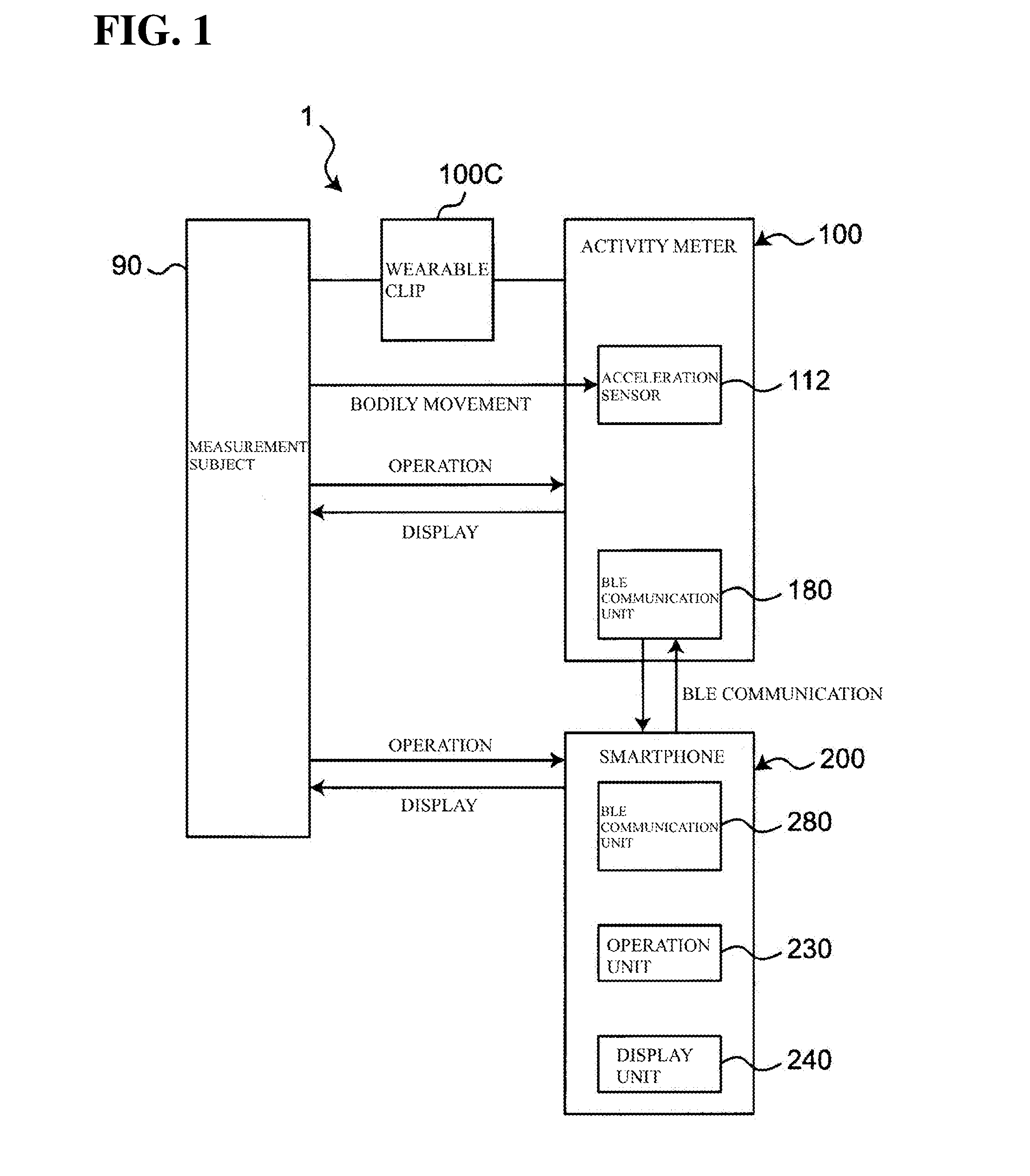 Activity amount-related information display apparatus