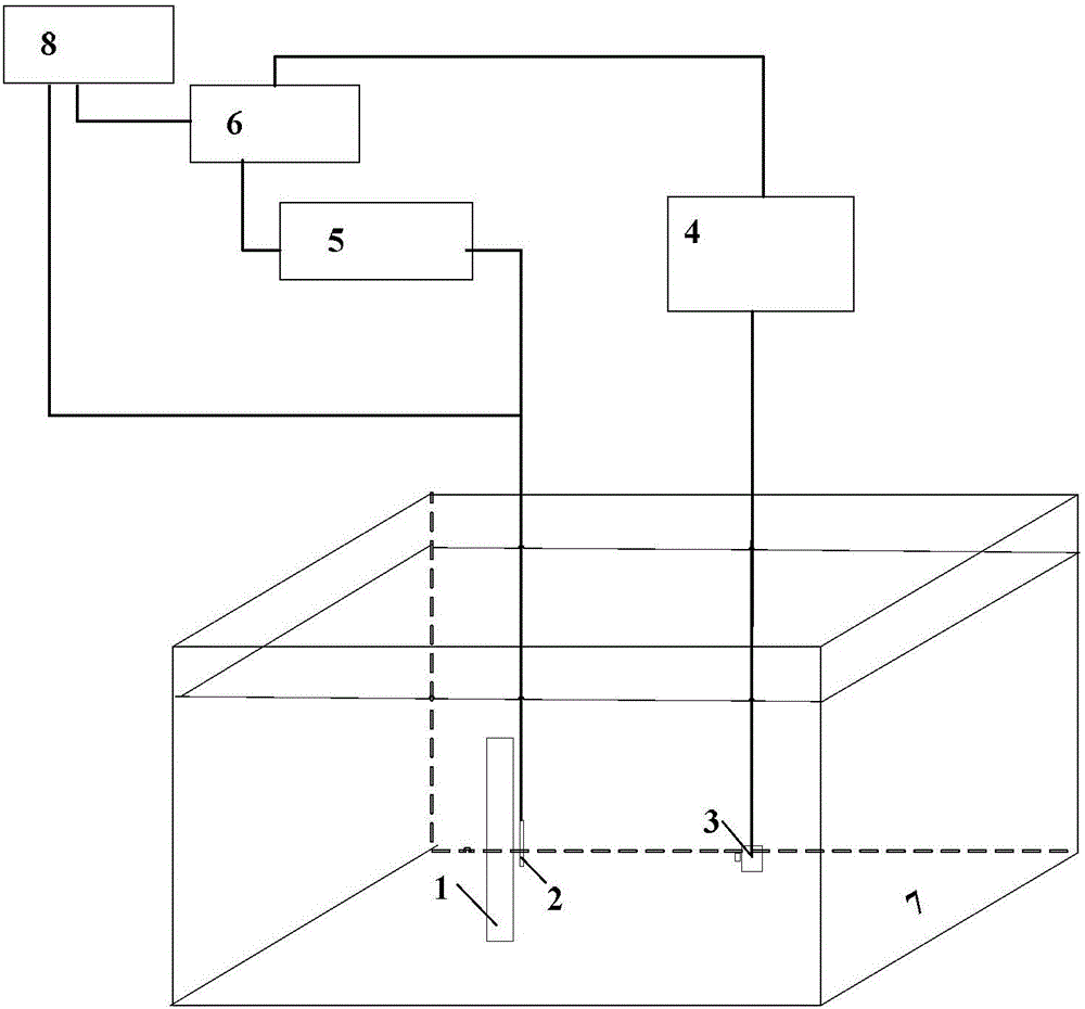 Experimental measurement method for seismic-electric signal