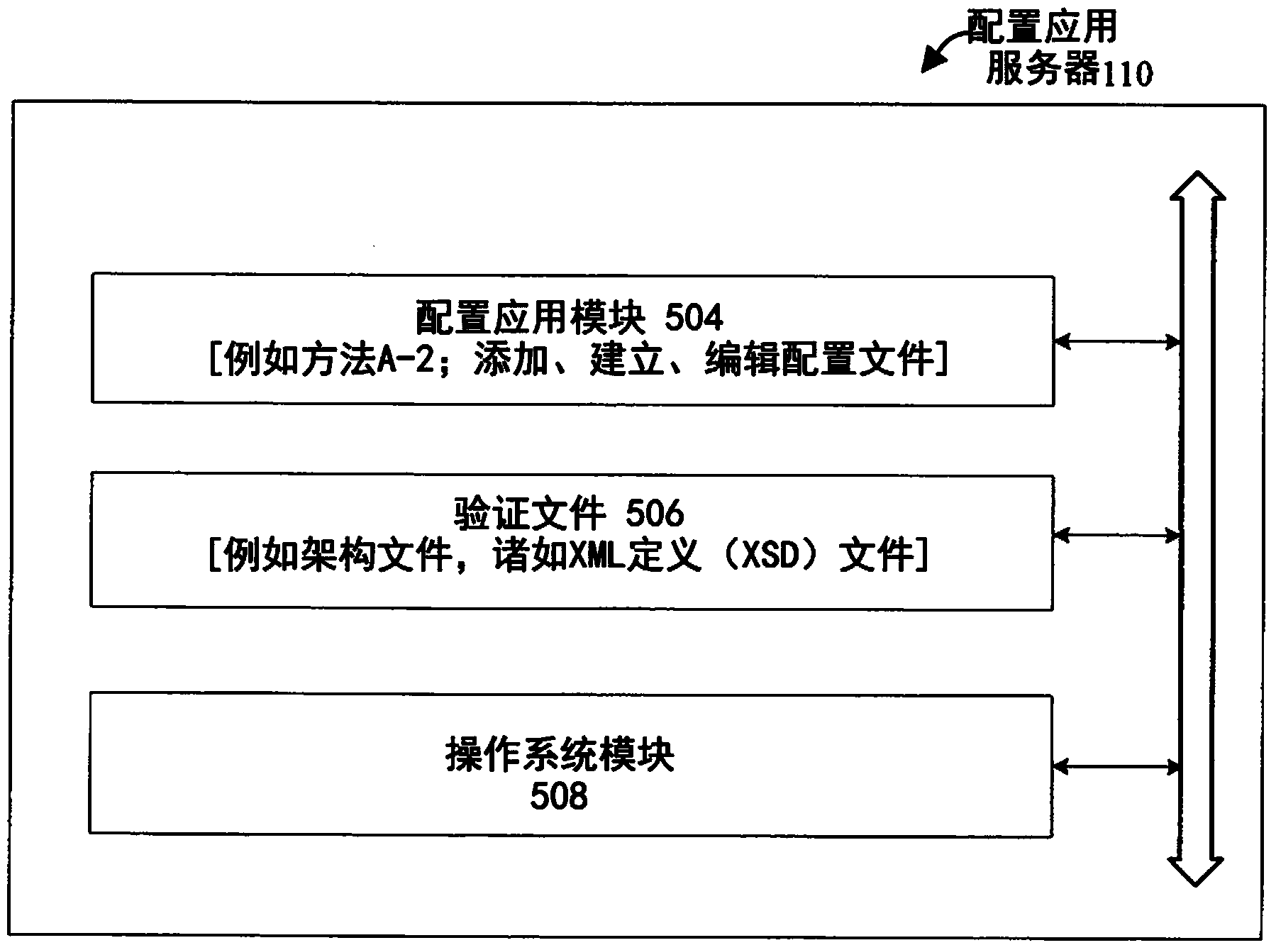 Configuring and customizing a specific-purpose client having a window-based embedded image using extensible markup language (xml) configuration