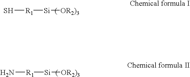 Antibiotic and deodorant material and a preparation method thereof