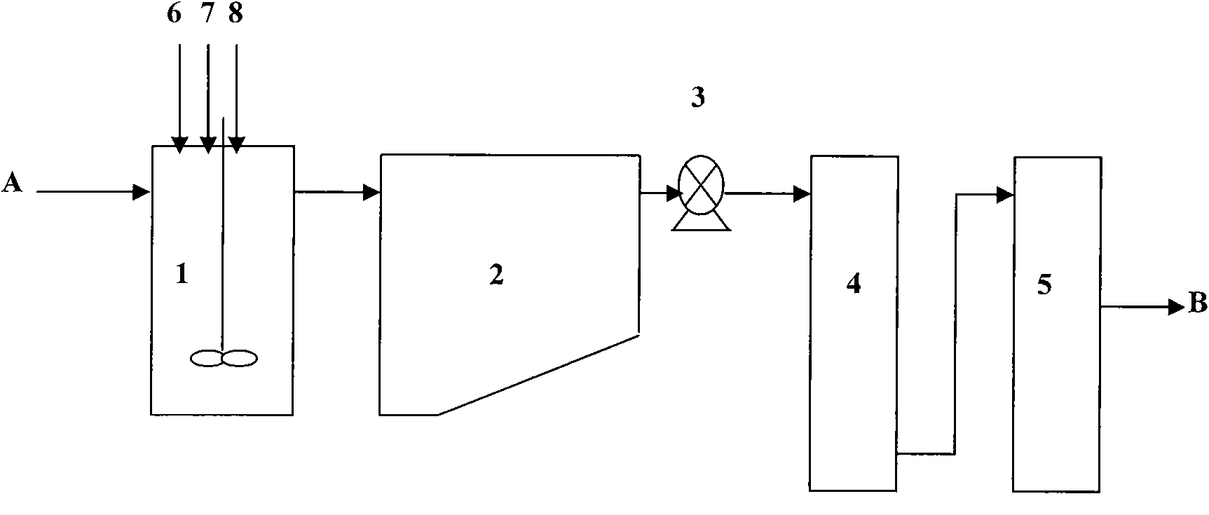 Coking wastewater treatment device and coking wastewater posttreatment method