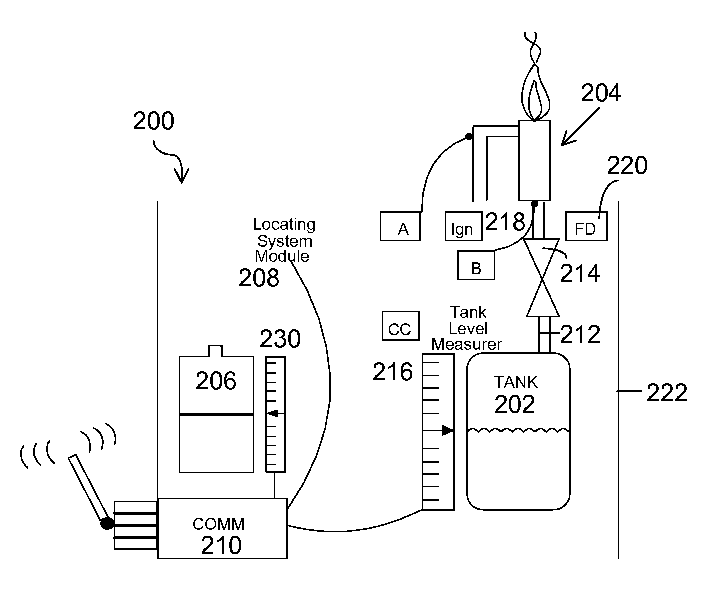 Standalone flame effect