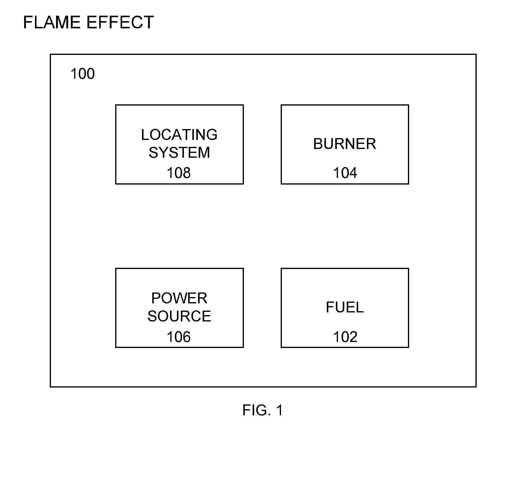 Standalone flame effect