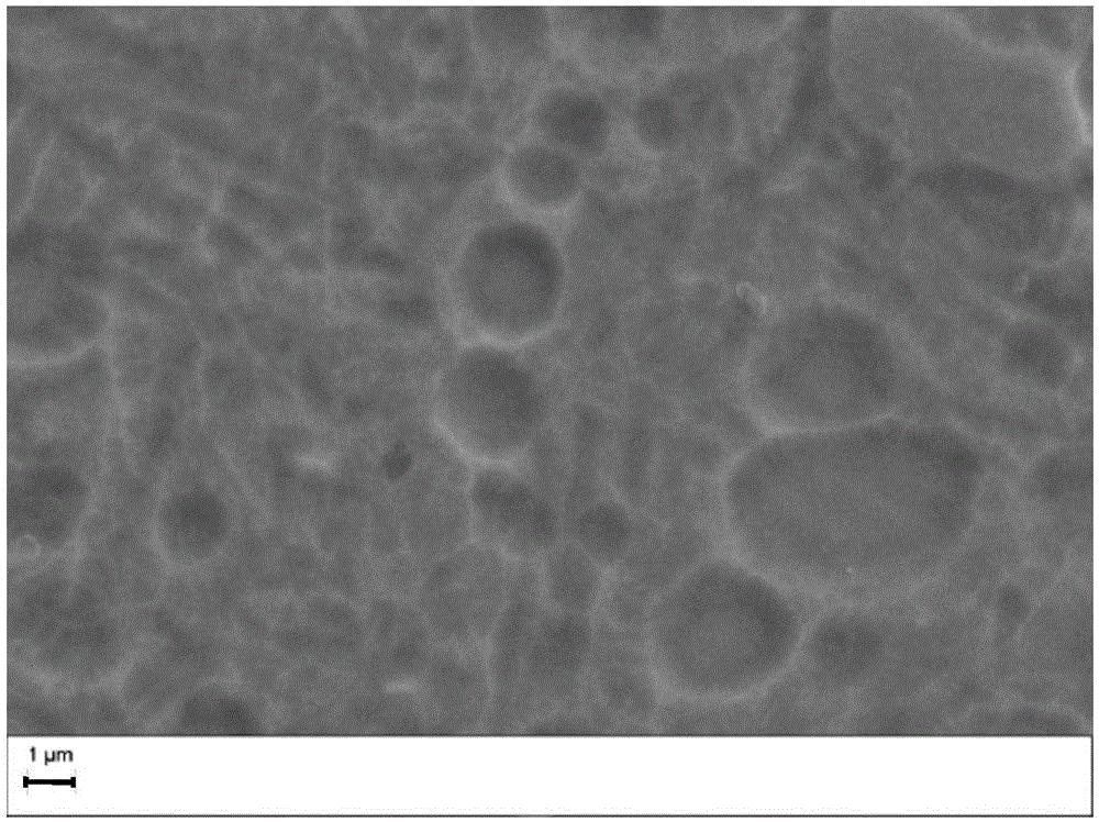 Method for depositing film through high ionization rate high power pulse magnetron sputtering