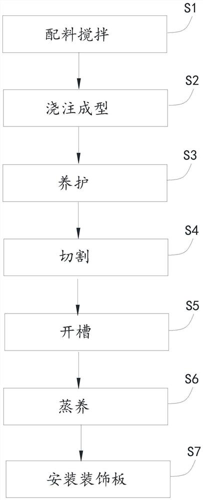 Fabricated autoclaved aerated concrete plate and preparation method thereof