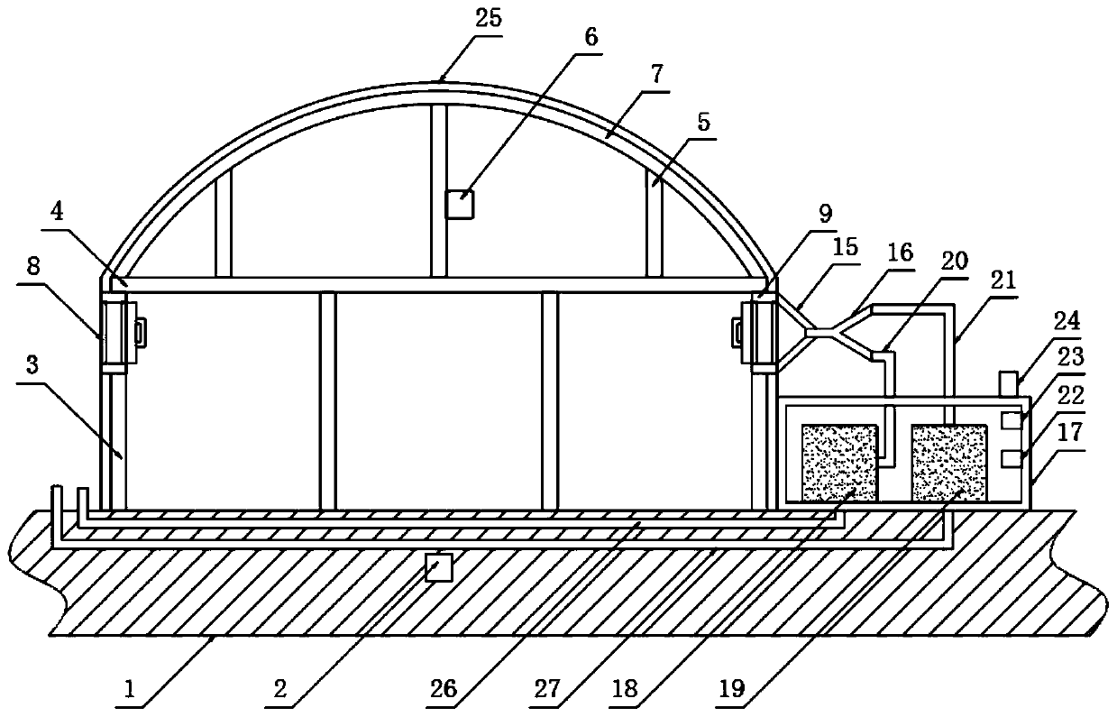 Vineyard intelligent integrated planting management equipment