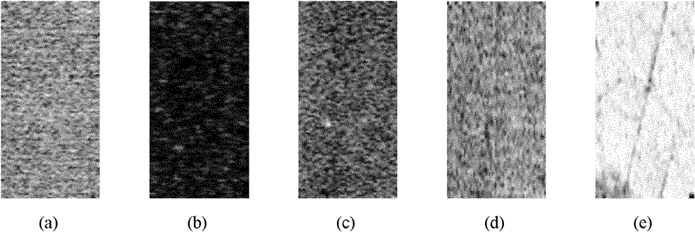 Characteristic value distribution statistical property-based polarized SAR image classification method