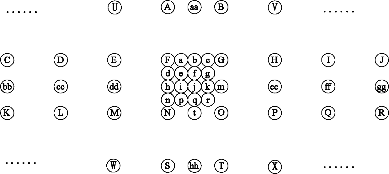 Motion predicting or compensating method