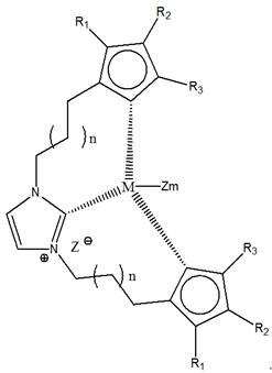 Imidazole bridged metallocene, catalyst and preparation and application thereof