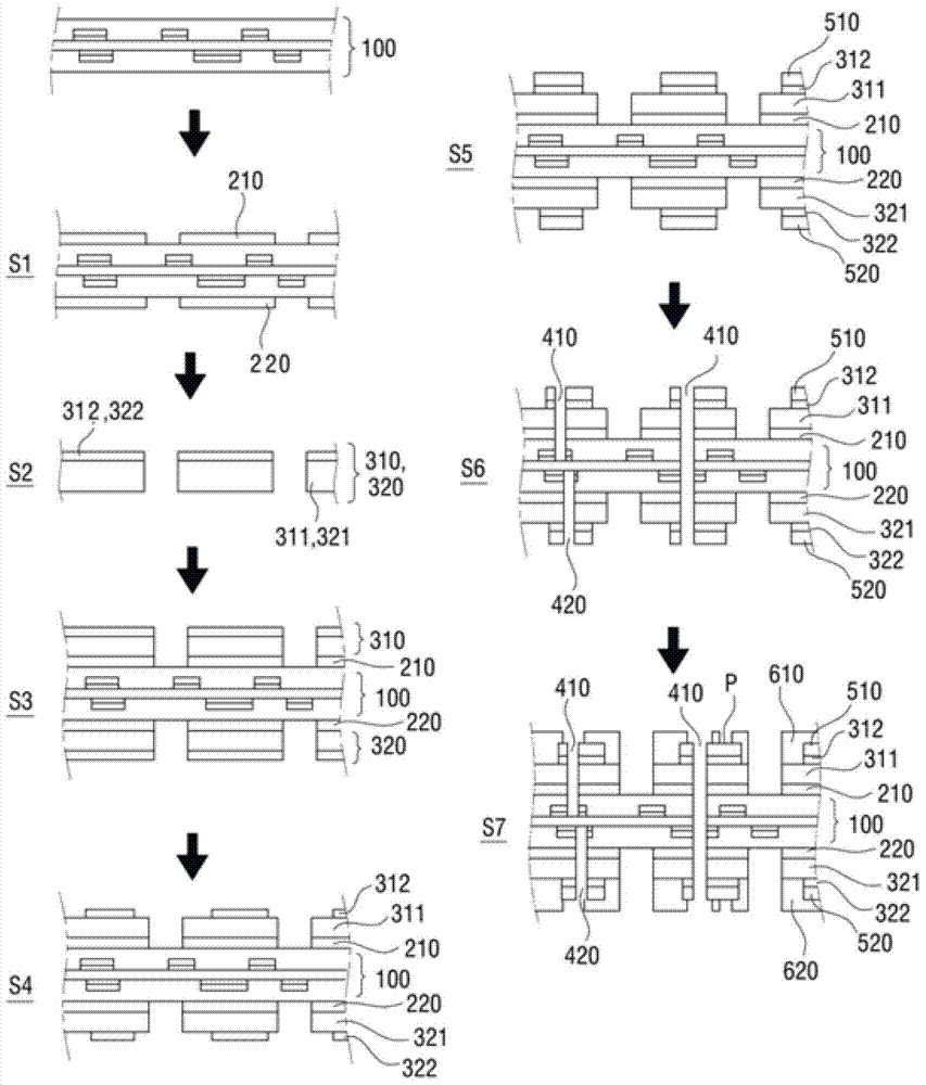 Printed circuit board and method of manufacturing thereof