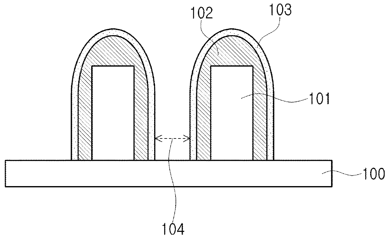 Method of manufacturing semiconductor device