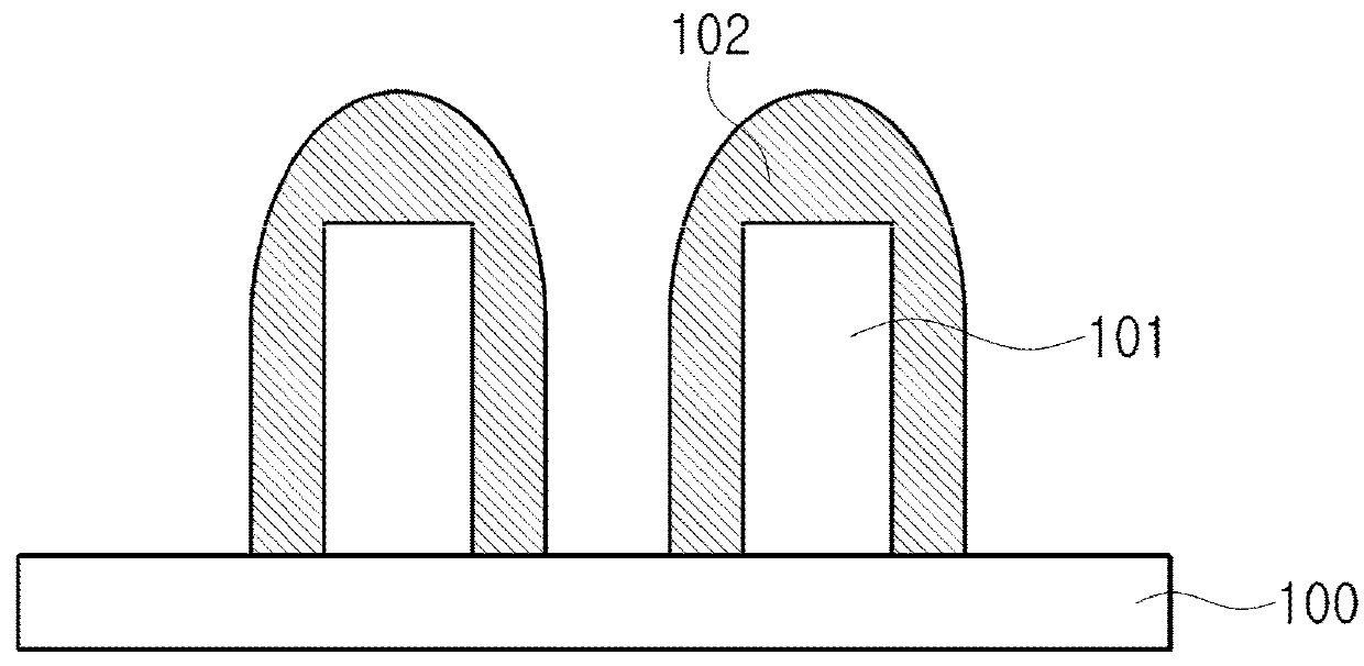 Method of manufacturing semiconductor device