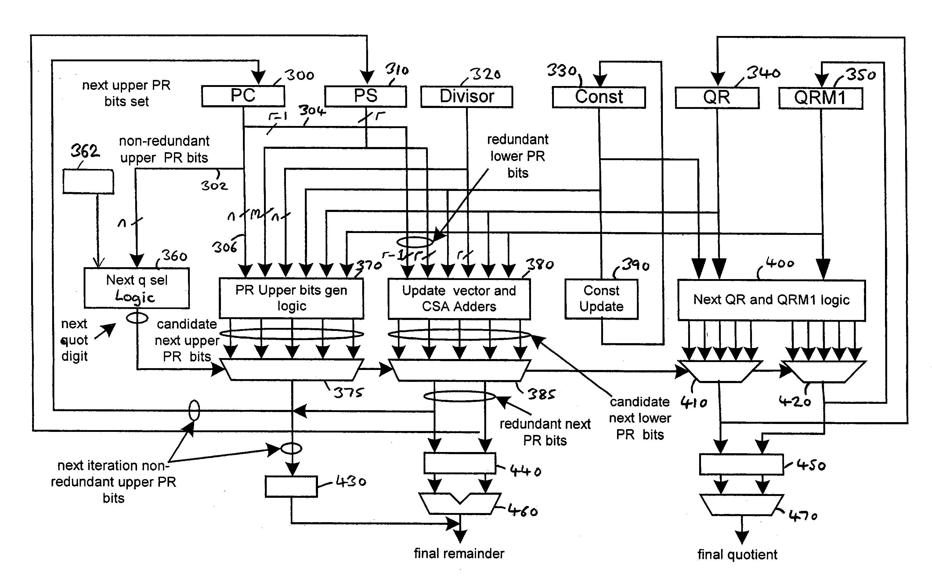 Apparatus and method for performing operations implemented by iterative execution of a recurrence equation