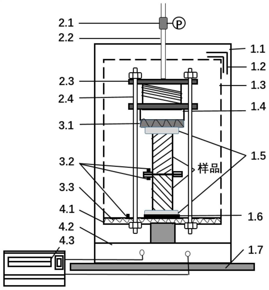 Contact thermal resistance testing system with variable pressure and temperature in profound hypothermia area