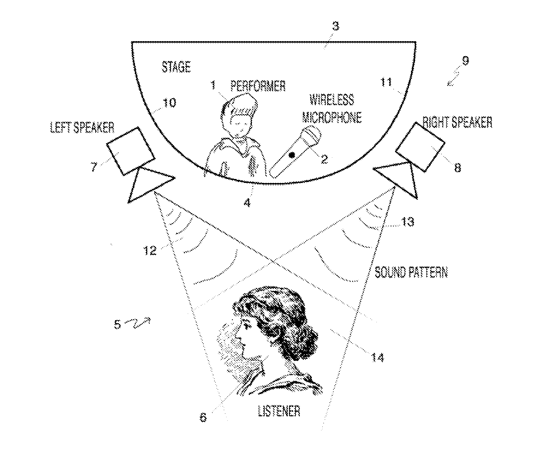 System and method for wireless microphone apparent positioning