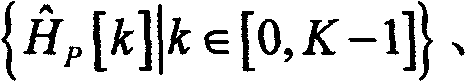 A frequency domain channel estimation method for OFDM multiplex system