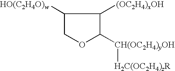 Thickened spreadable warming lubricant