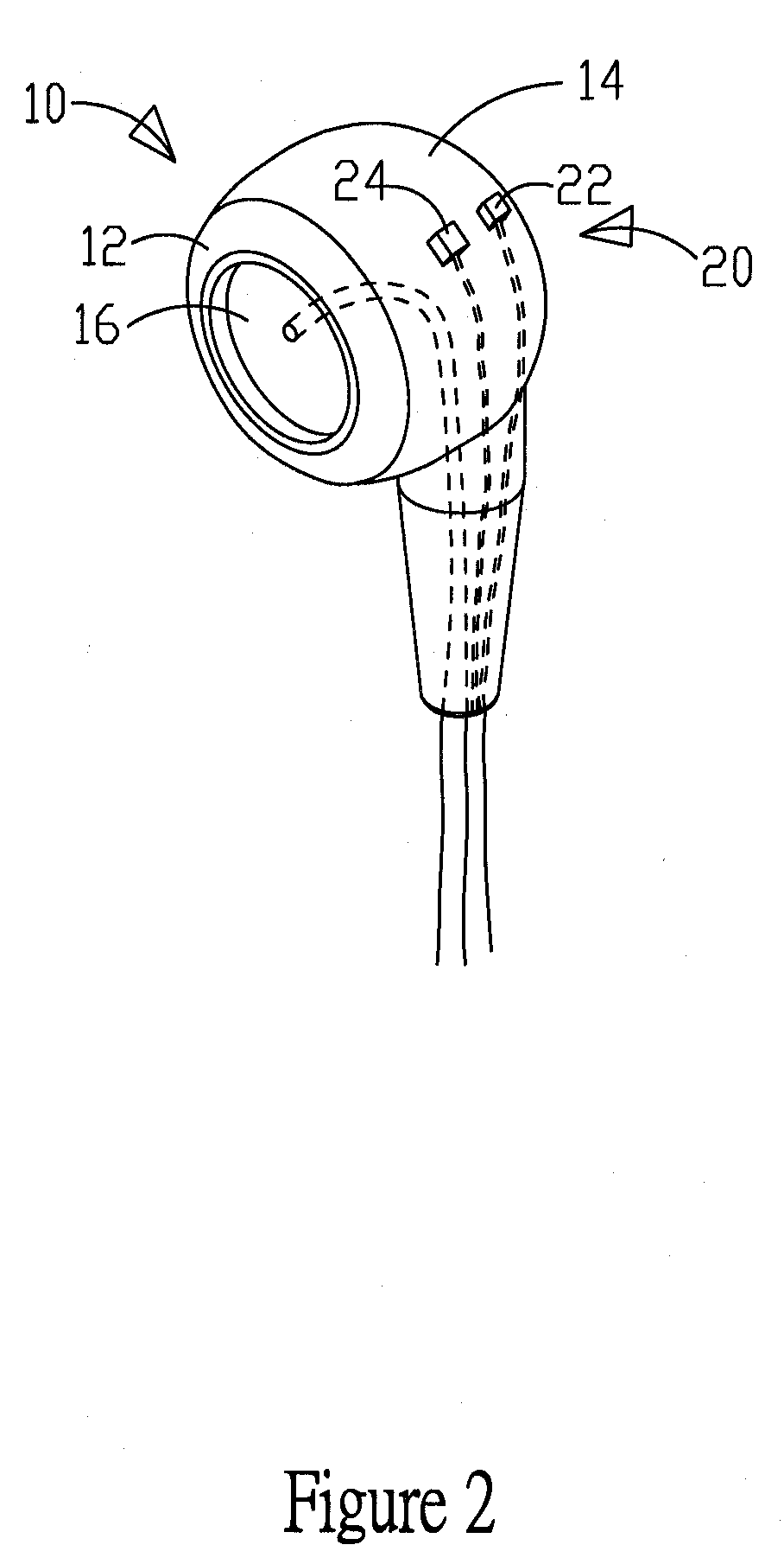 Measurement apparatus for heart rate variability