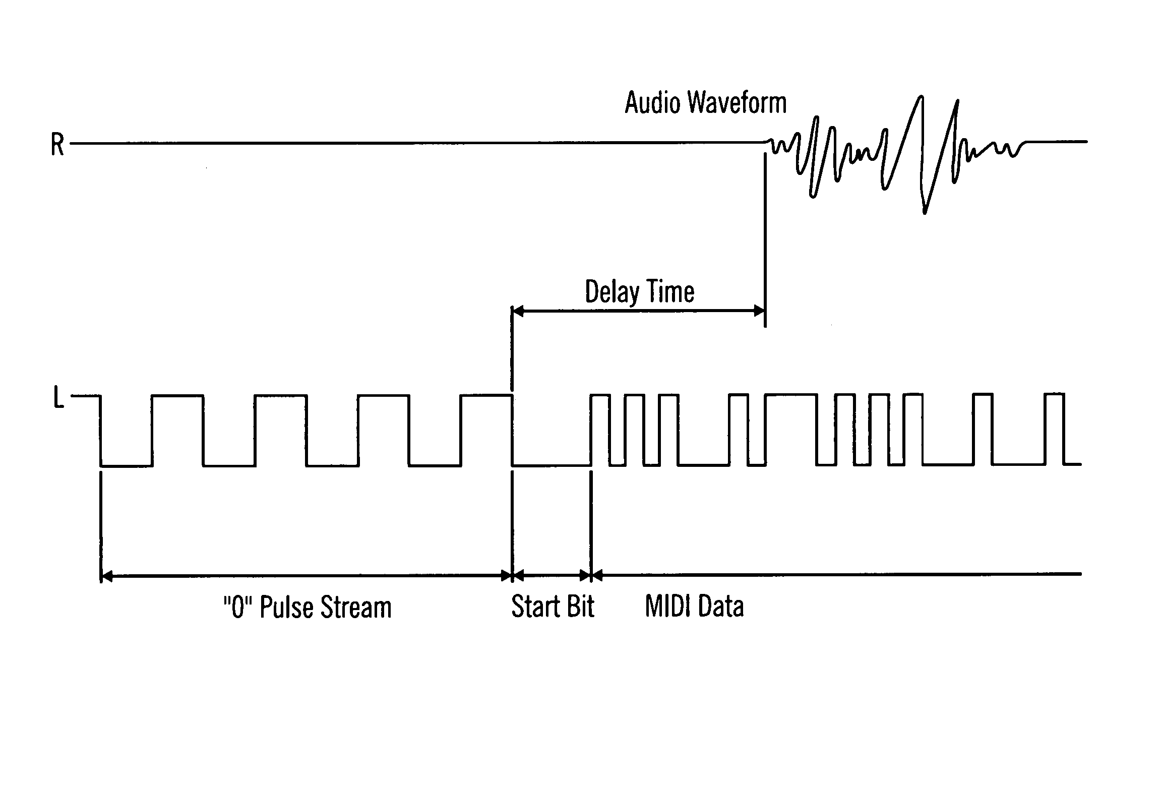 Electronic instrument and reproduction system