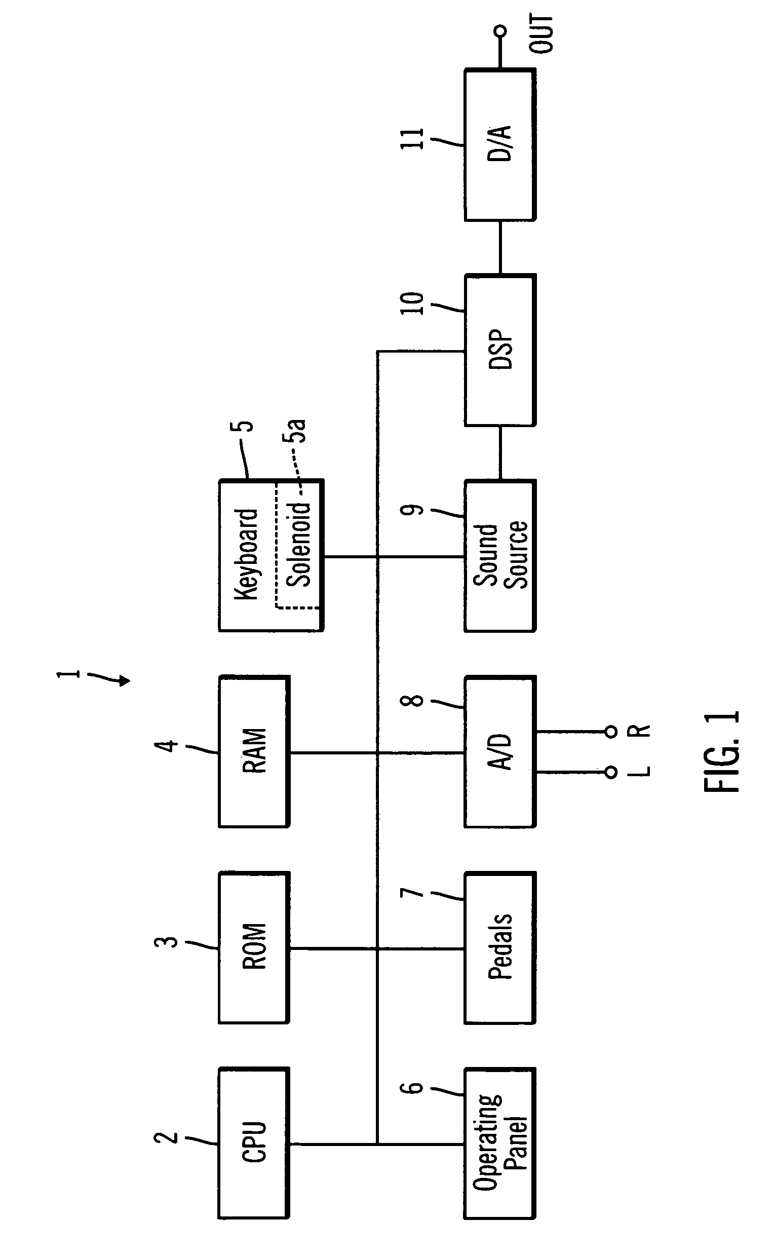 Electronic instrument and reproduction system