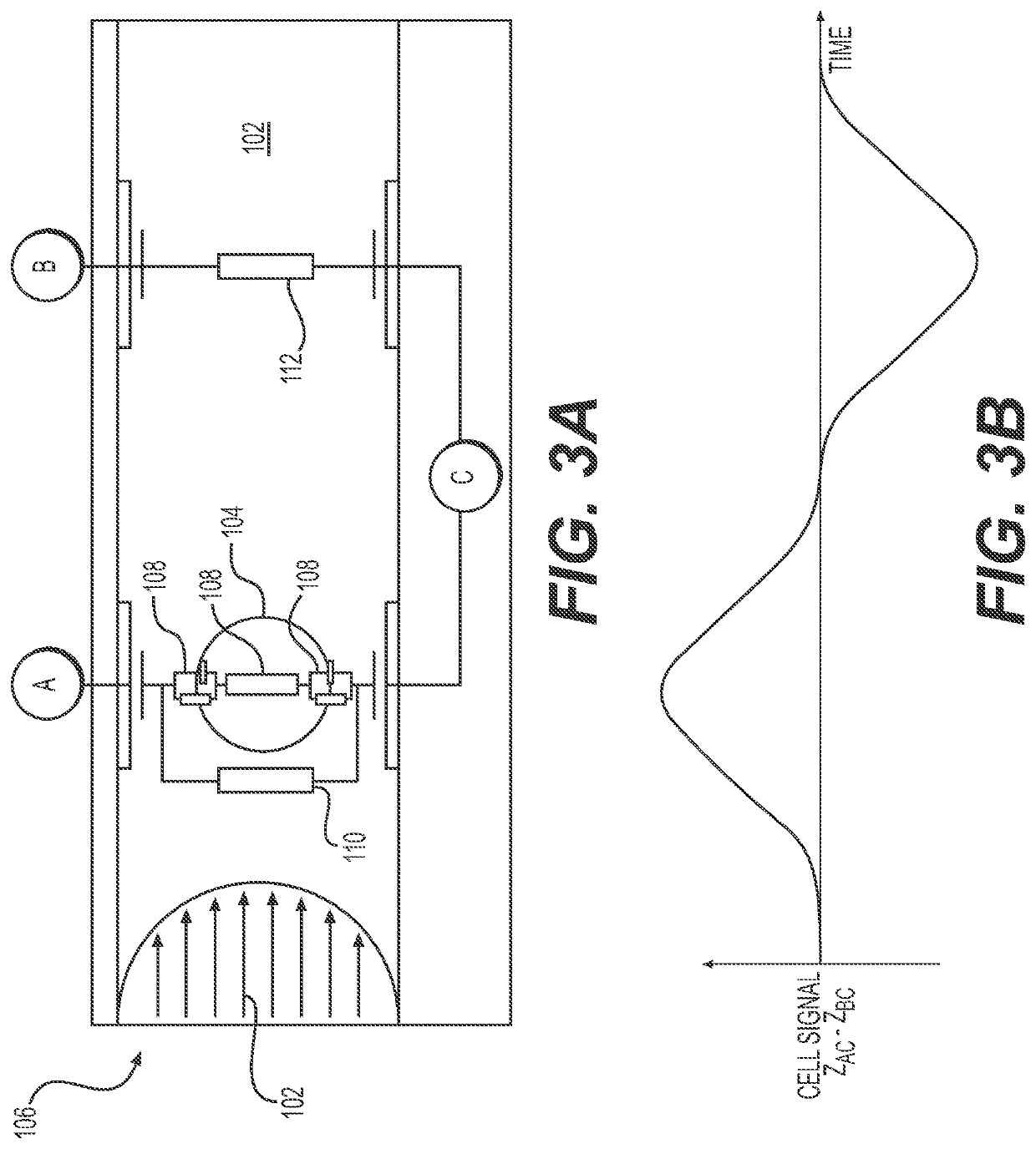 Methods and systems for determining target sensitivity to a therapeutic formula