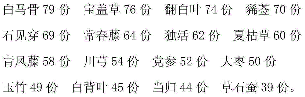 Traditional Chinese medicine preparation for treating facioplegia and preparation method of traditional Chinese medicine preparation