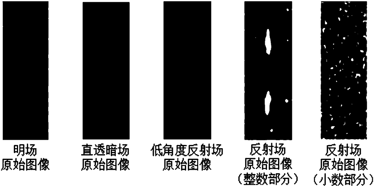 Convolutional neural network-based photovoltaic glass defect classification method and device