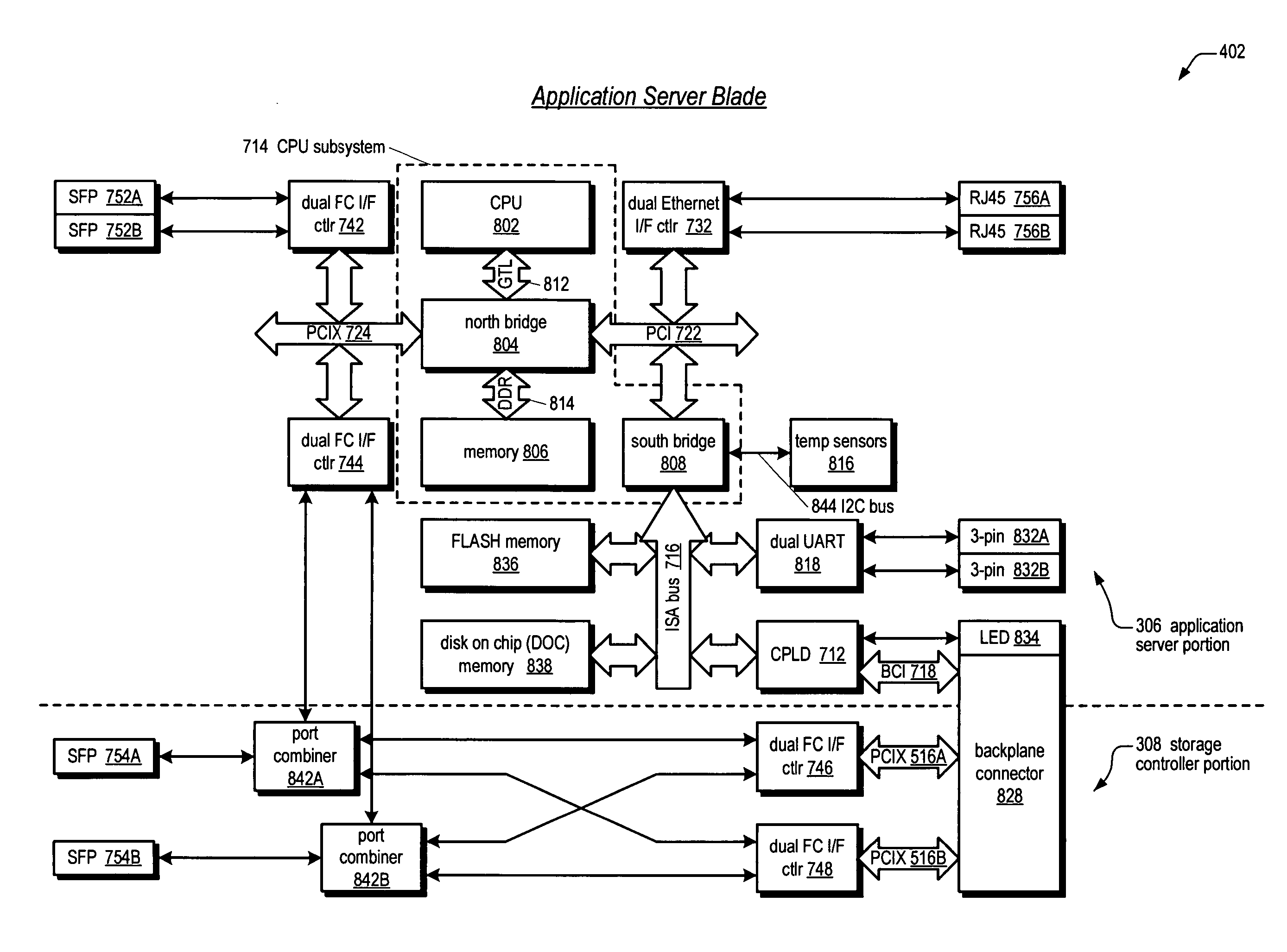 Application server blade for embedded storage appliance