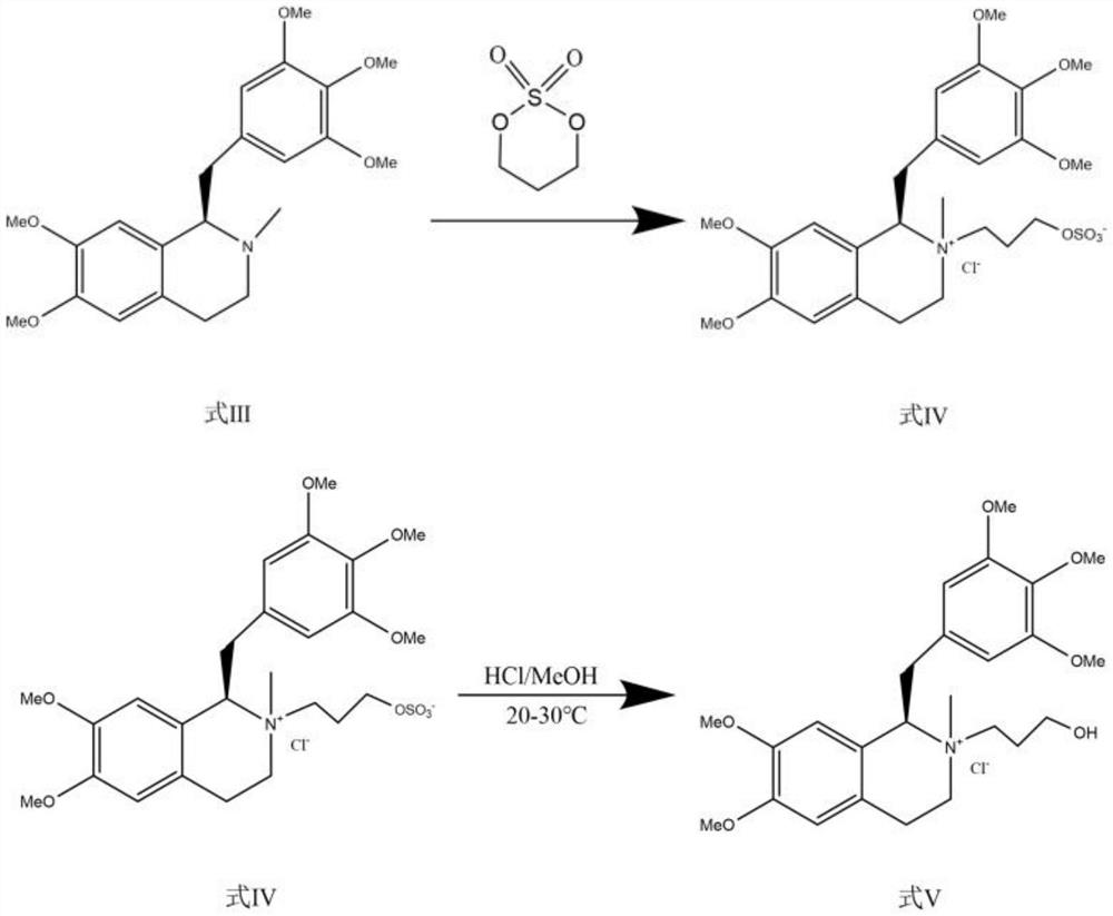 A kind of preparation method of mivacurium chloride and injection thereof