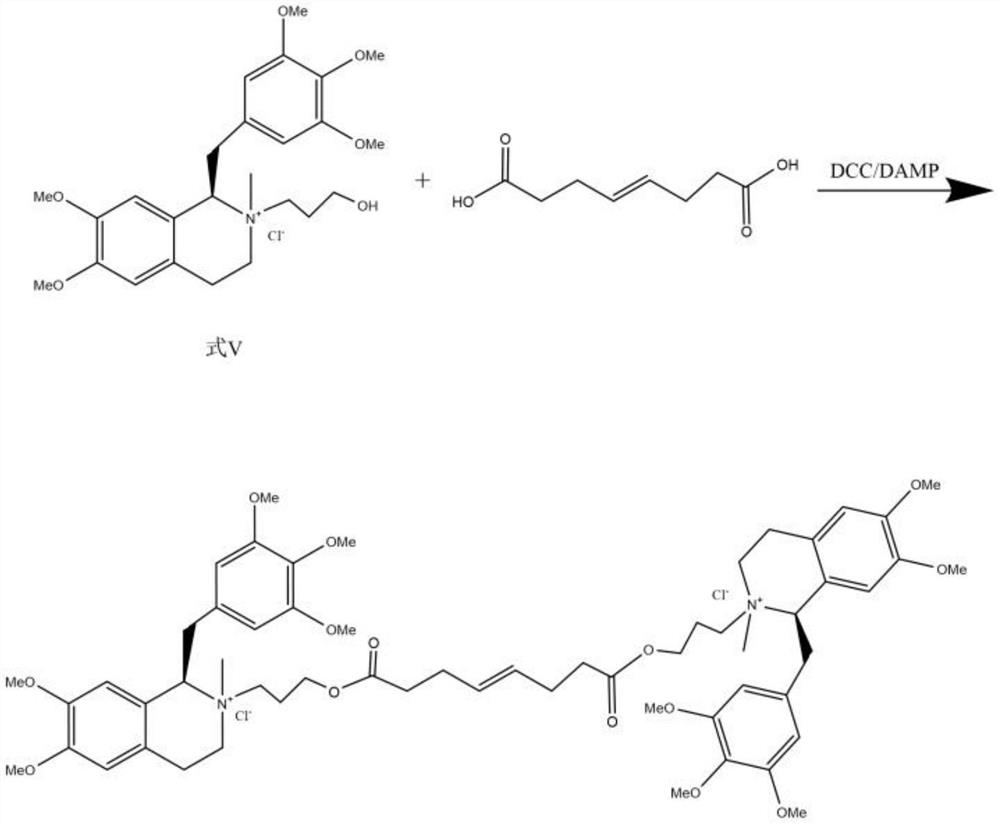 A kind of preparation method of mivacurium chloride and injection thereof