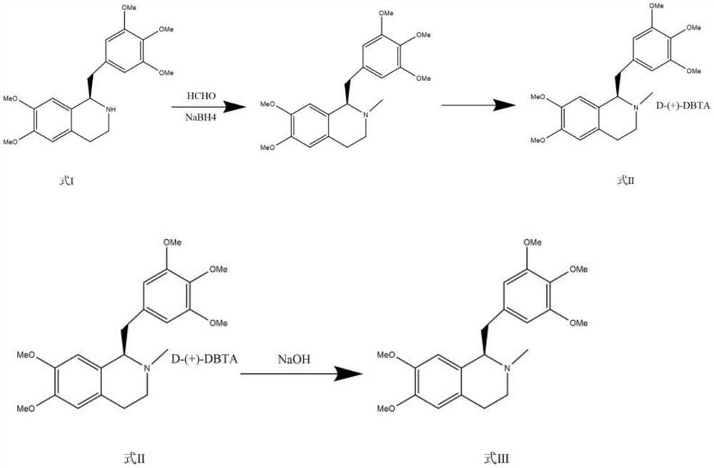 A kind of preparation method of mivacurium chloride and injection thereof