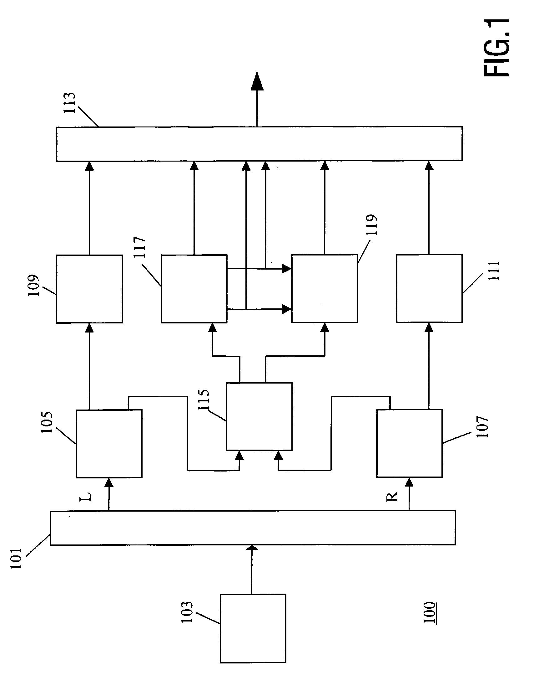 Audio distribution system, an audio encoder, an audio decoder and methods of operation therefore