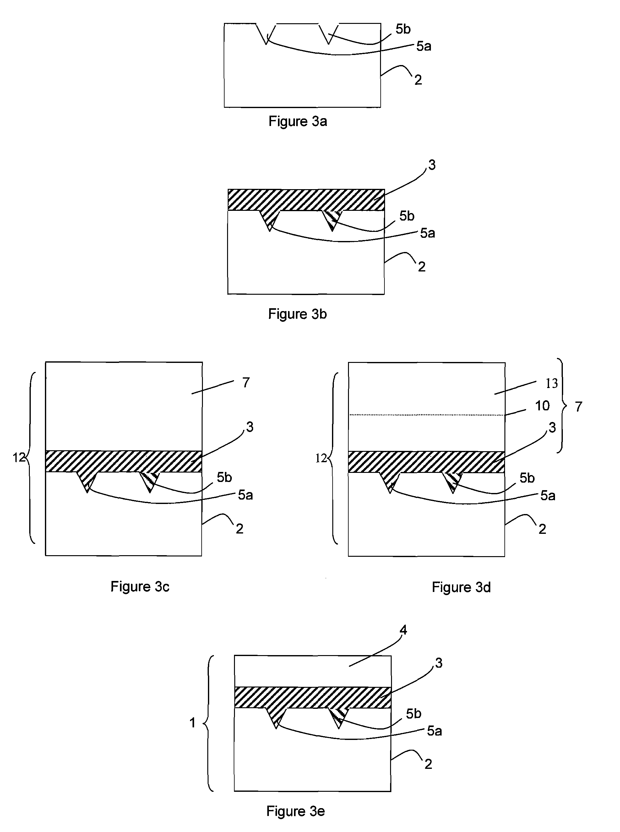 Low cost substrates and method of forming such substrates