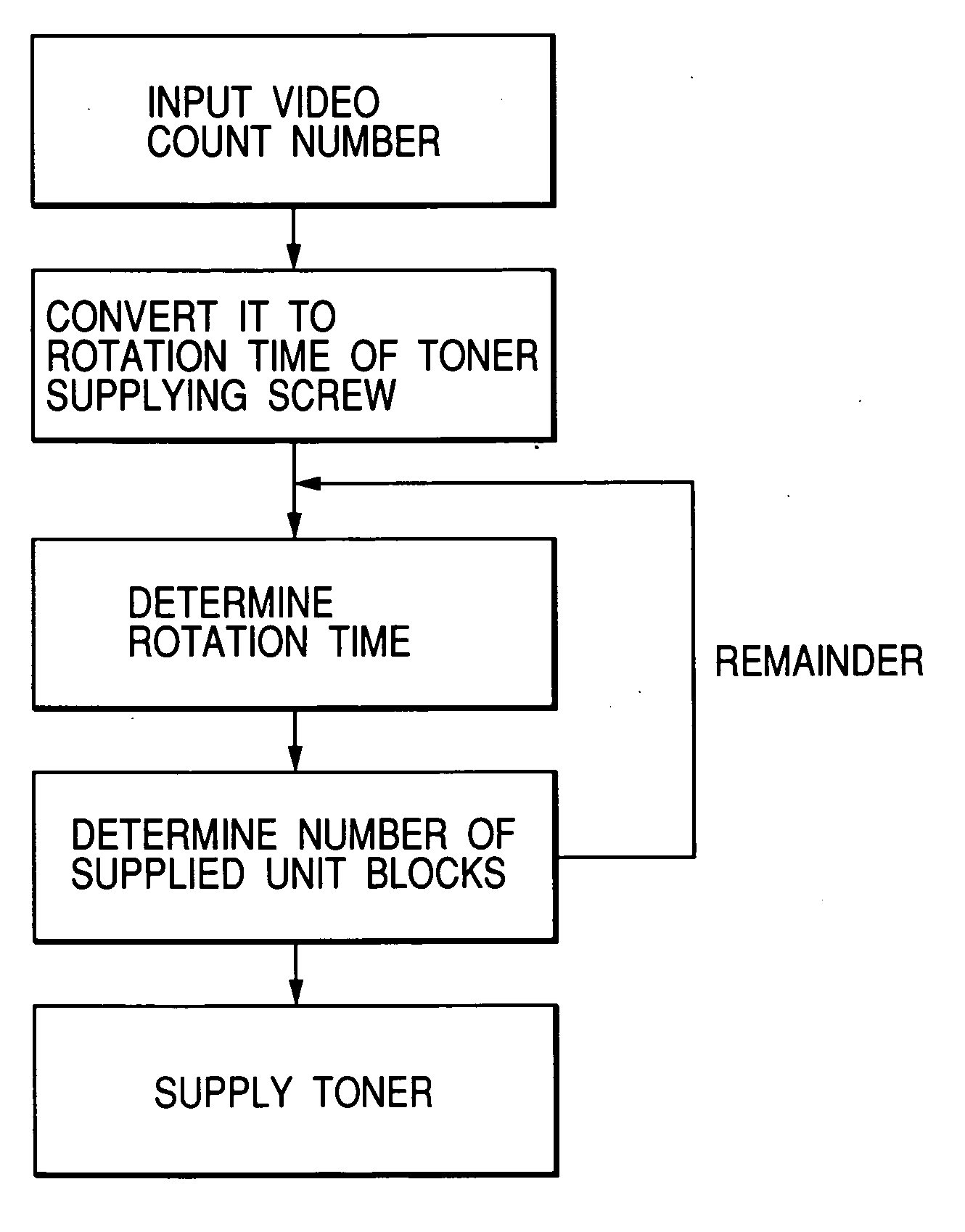 Image forming apparatus