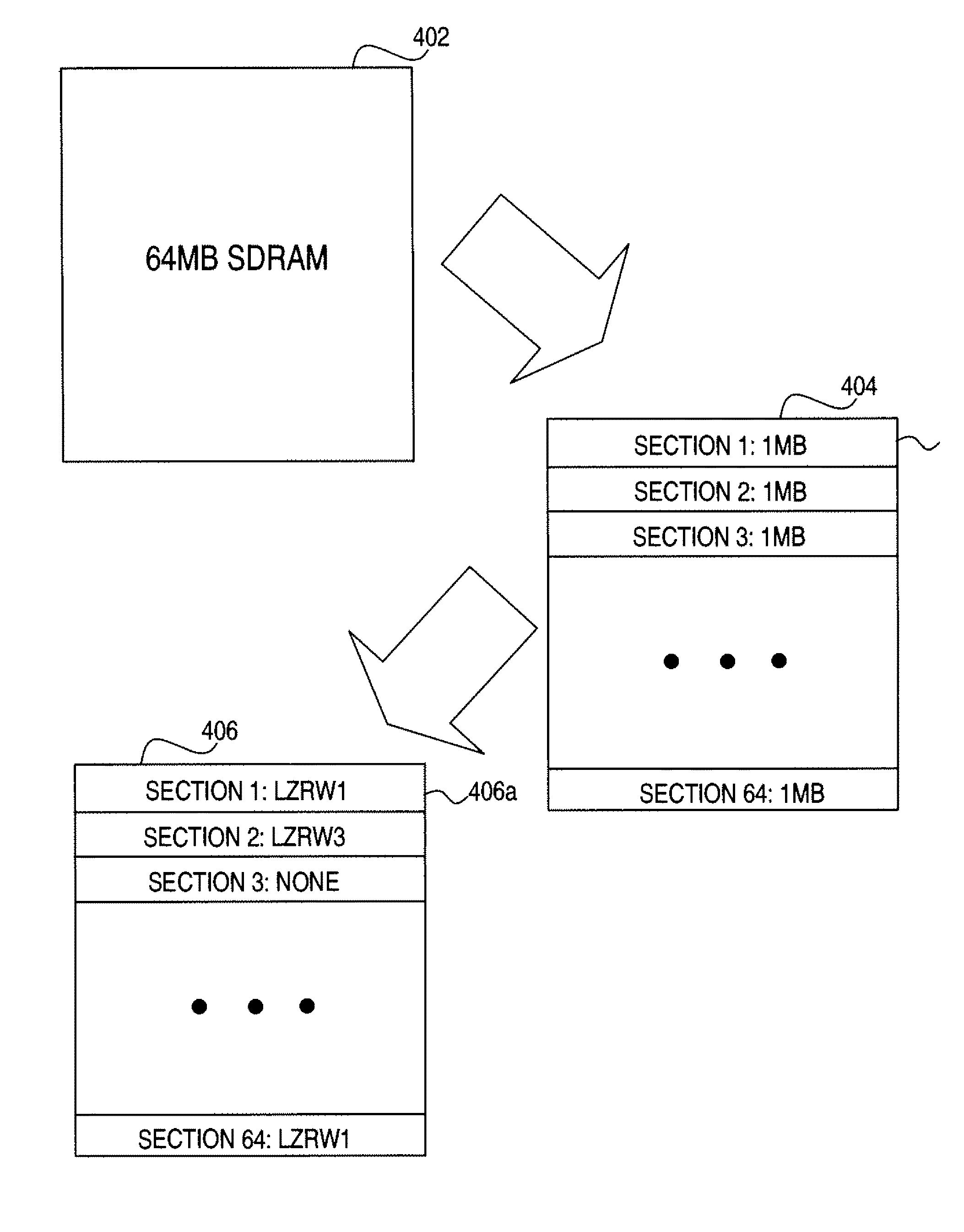 Hibernation solution for embedded devices and systems