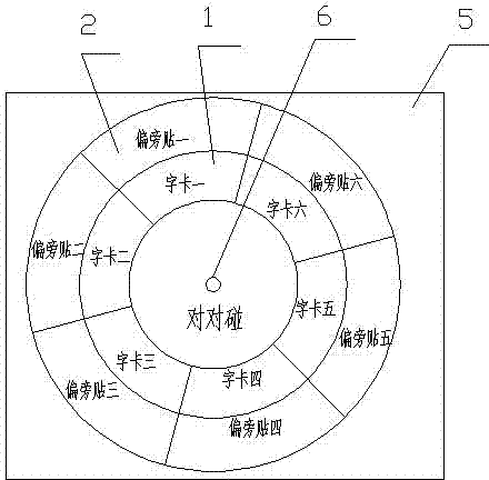 Teaching tool for recognizing Chinese characters with similar form