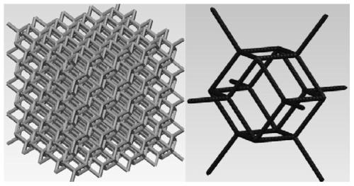 Gimbal ring structure lightweight design method suitable for additive manufacturing forming technology