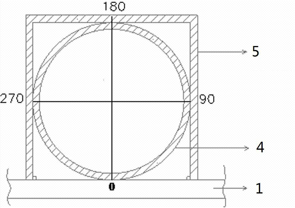 Multi-radian special steel reticulated shell structure manufacture method