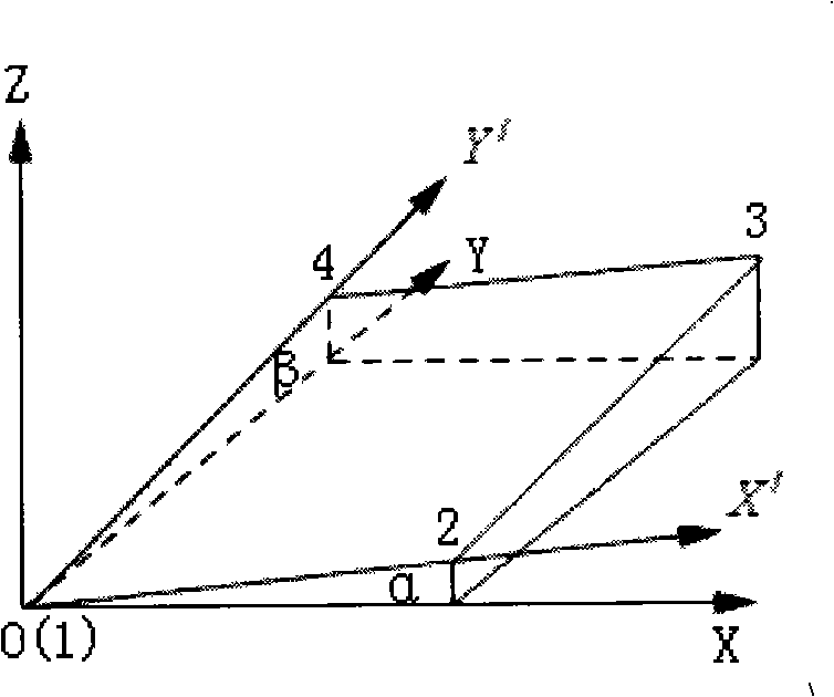 Method for automatically leveling self-adapting fuzzy surface on-off valve control hydraulic pressure