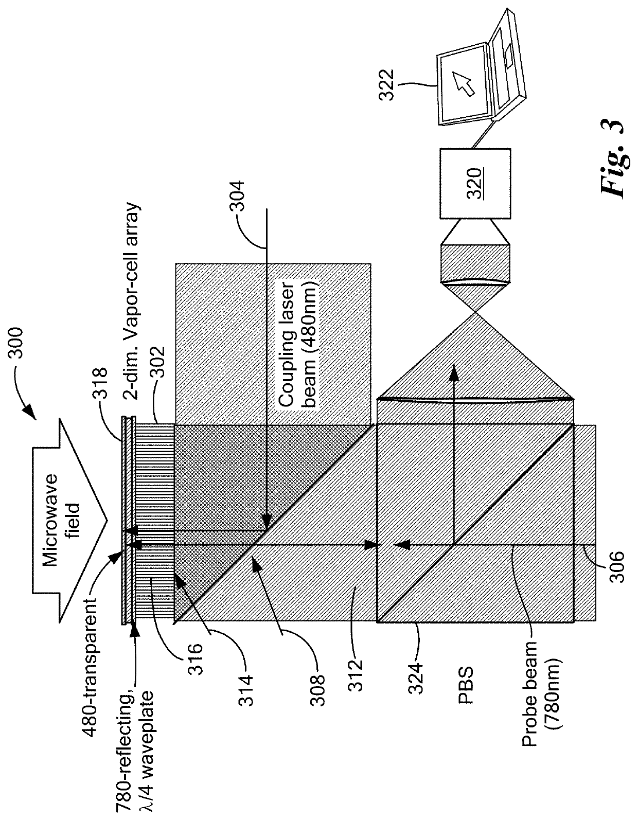 Atom-Based Electromagnetic Field Sensing Element and Measurement System