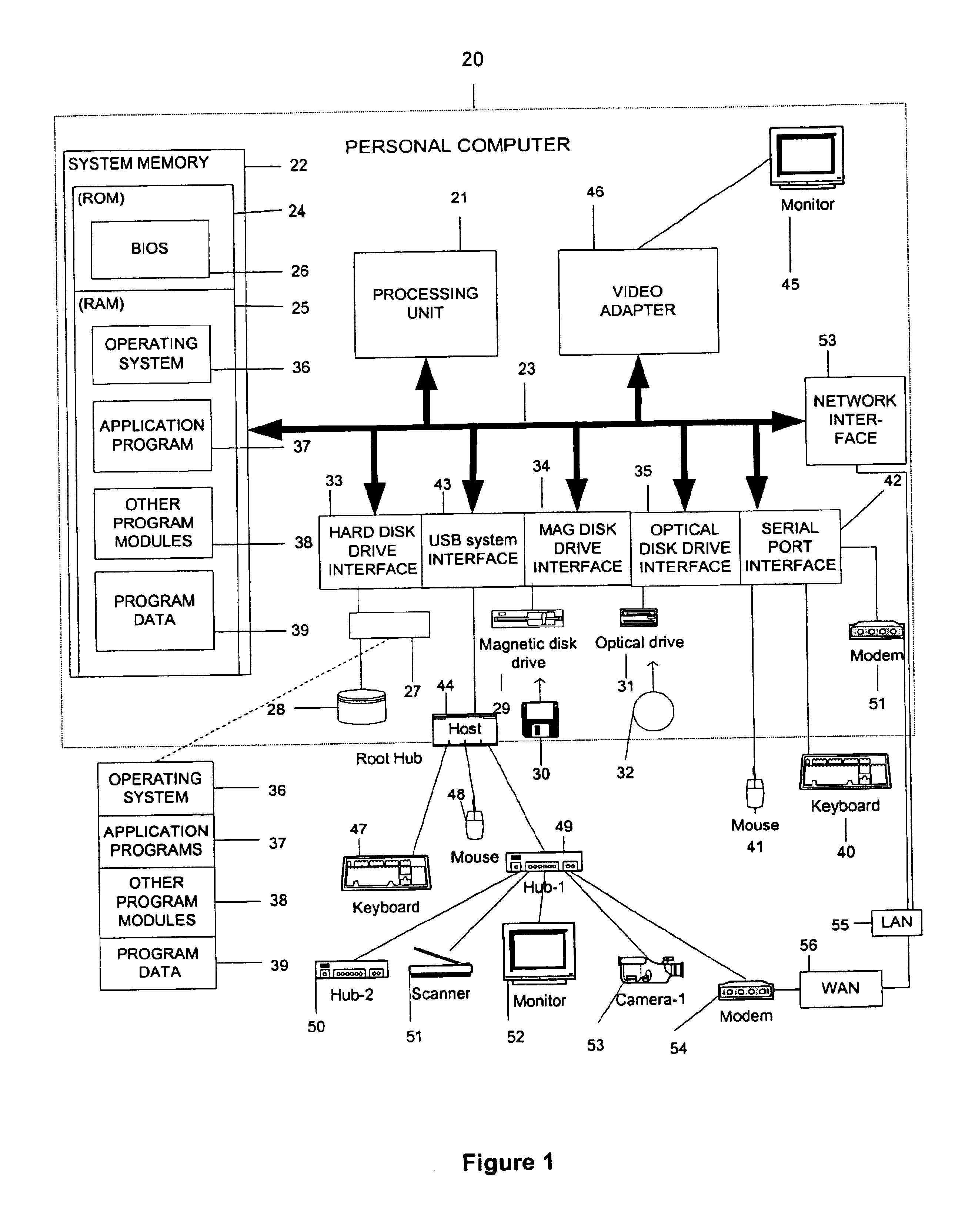 Responsive user interface to manage a non-responsive application