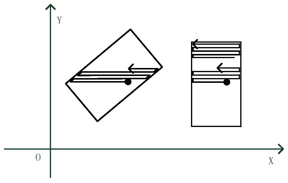 Map Creation Method for Mobile Robot Based on Laser Ranging Sensor