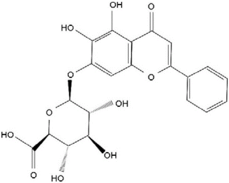 Application of baicalin in preparation of medicine for protecting heart development of fetus with pregnancy associated with diabetes