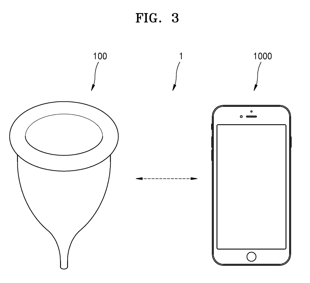 Smart menstrual cup and method for measuring menstrual blood using smart menstrual cup