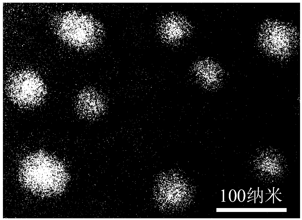 Novel nano-sized artificial red blood cell, artificial blood and preparation method of novel nano-sized artificial red blood cell