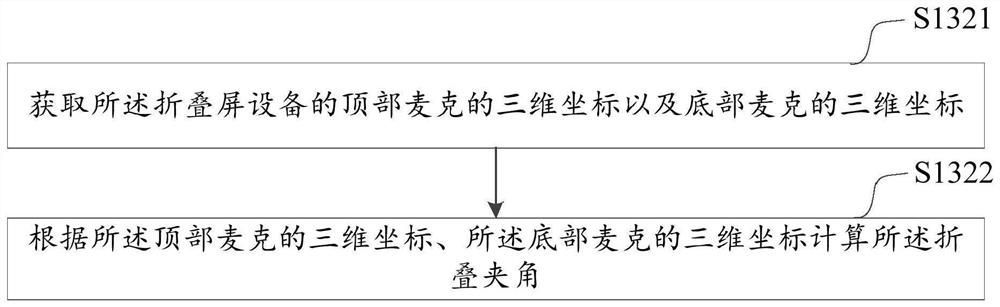 Audio zooming method and device, folding screen equipment and storage medium