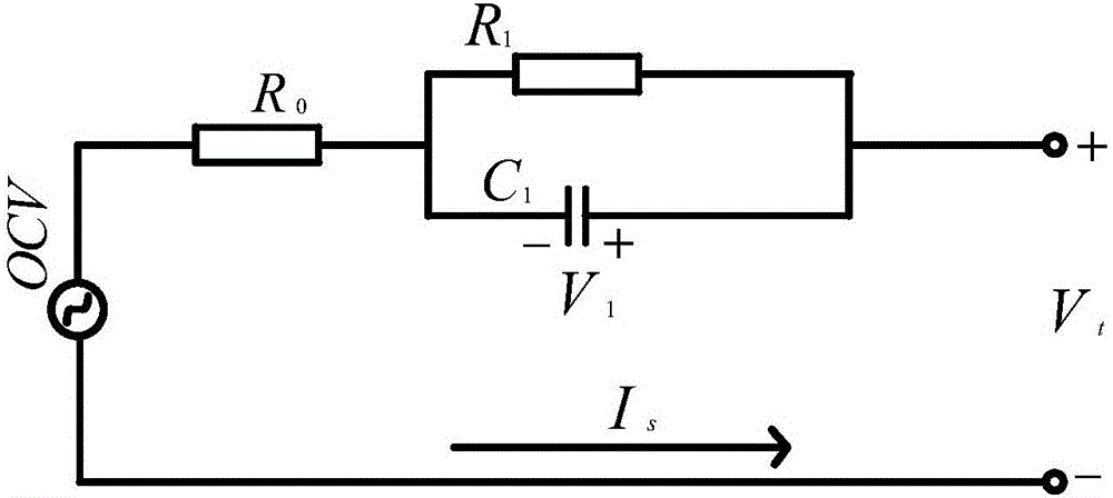 Discrete variable structure observer-based lithium battery SOC (state of charge) estimation method